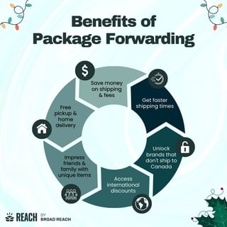 best package forwarding service